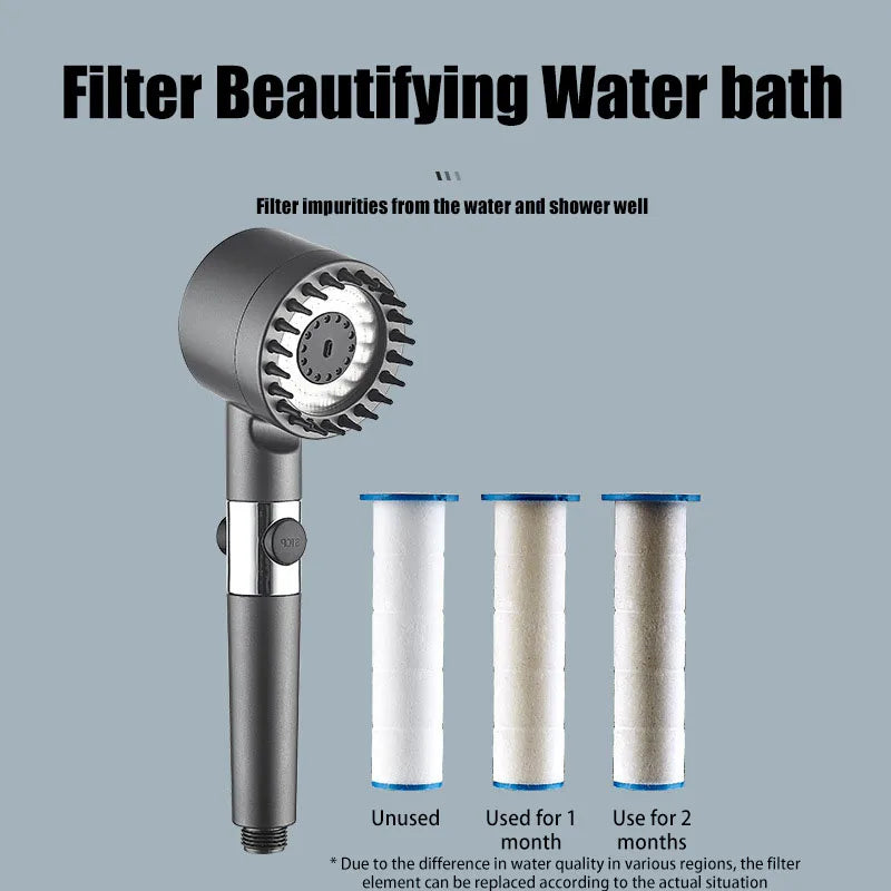 Cabezal de Ducha PureBeauty™ - Filtro Anti-Cal y Masaje Capilar